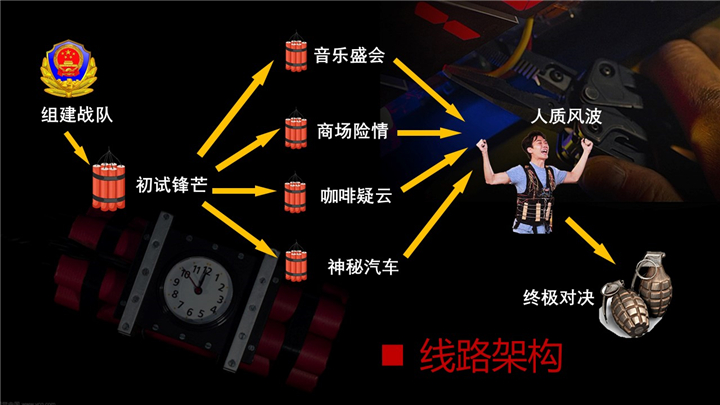 幻燈片12.JPG