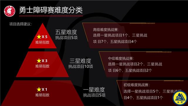 幻燈片8.JPG
