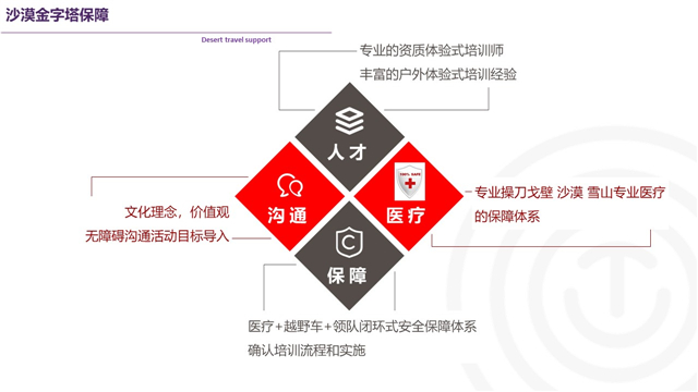 幻灯片24.JPG